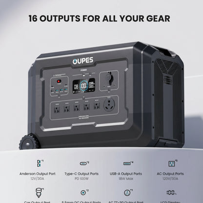 Mega 3 + 2*240W Solar Panel | Solar Generator Kit