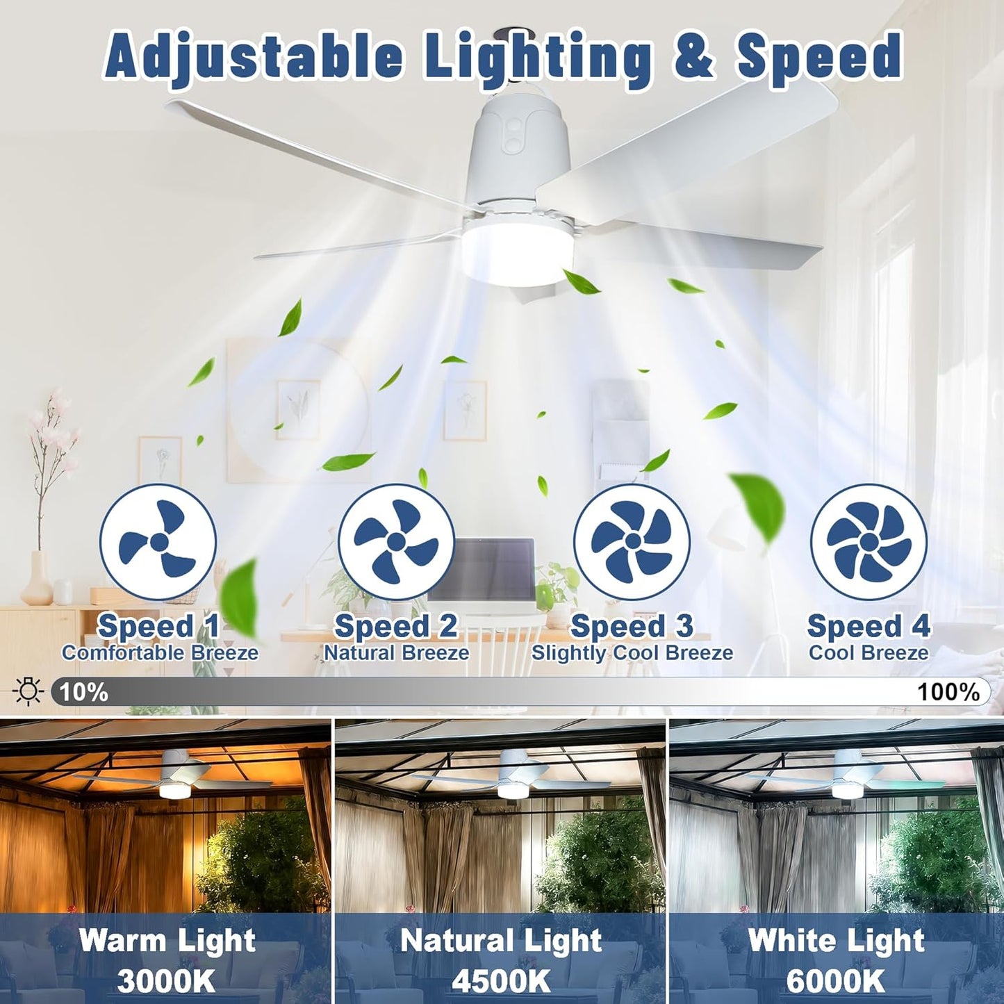 Solar Outdoor Ceiling Fan Light 31.5'', 60W Solar Powered Portable Gazebo Fan with Remote and Hook, 3000K-6000K LED, 40000Mah Large Hanging Canopy Fan (31.5 Inch)