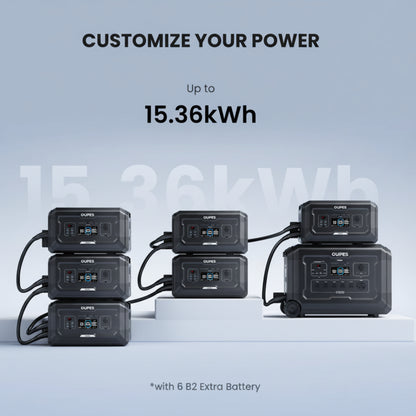 Mega 3 + 2*240W Solar Panel | Solar Generator Kit