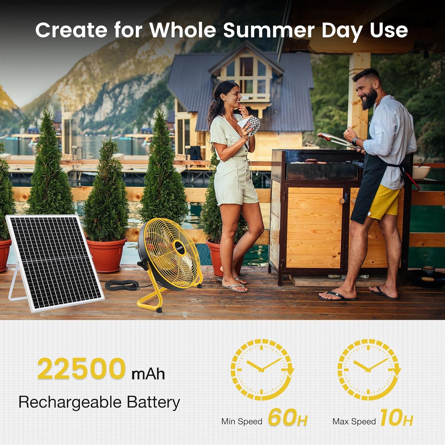 14" Solar Rechargeable Floor Fan for Outdoor, 22500Mah Battery Operated Fan with 35W Solar Panel Powered for Patio Gazebo Camping, 360° Tilt (18.3 Ft/S Airflow)