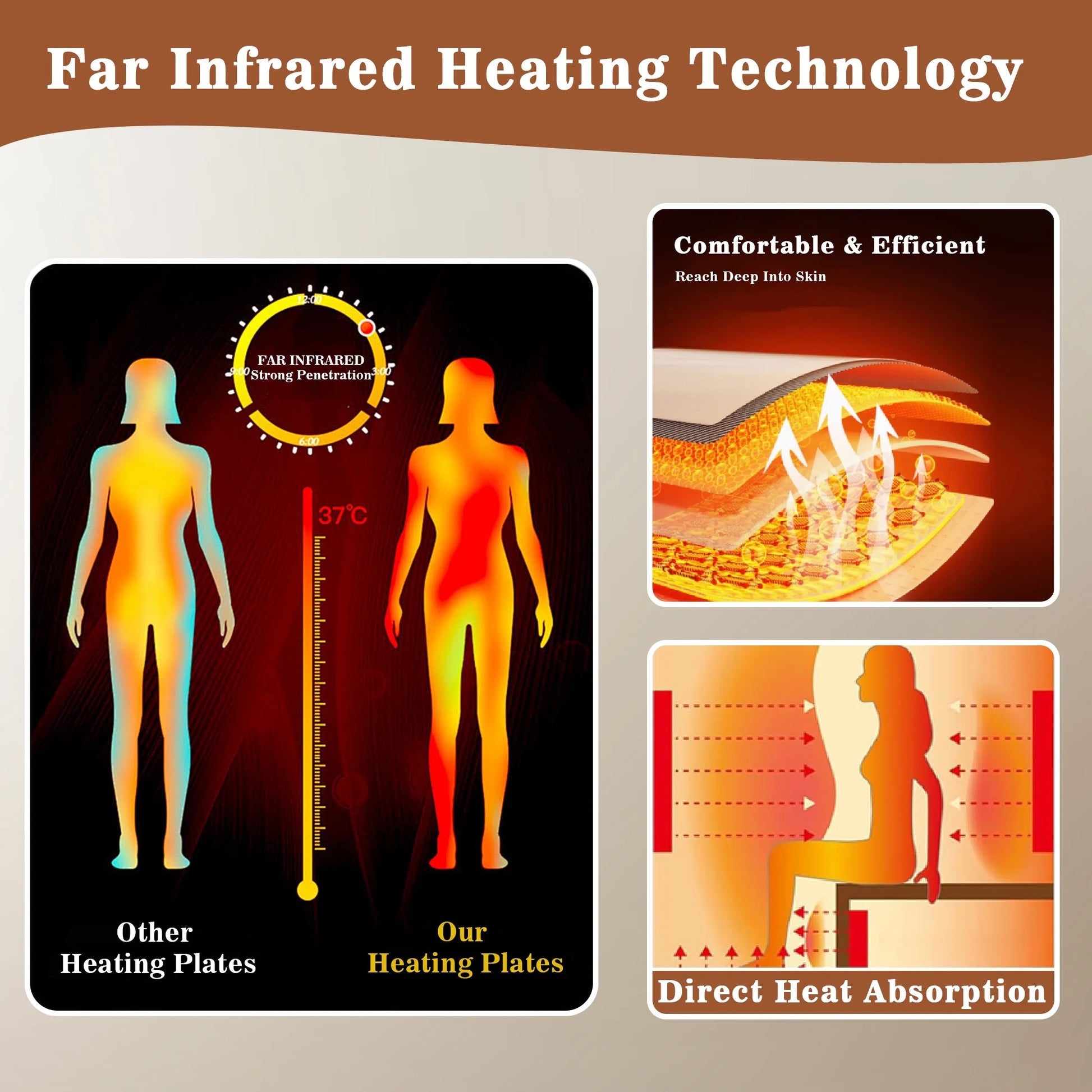 Multifunctional 2-3 Person Infrared Sauna for Home, 2180W Indoor Sauna with 7-Color LED Ambient Light, Red Light Feature, Oxygen Bar, Dual Bluetooth Speakers, 360° Surround Heating